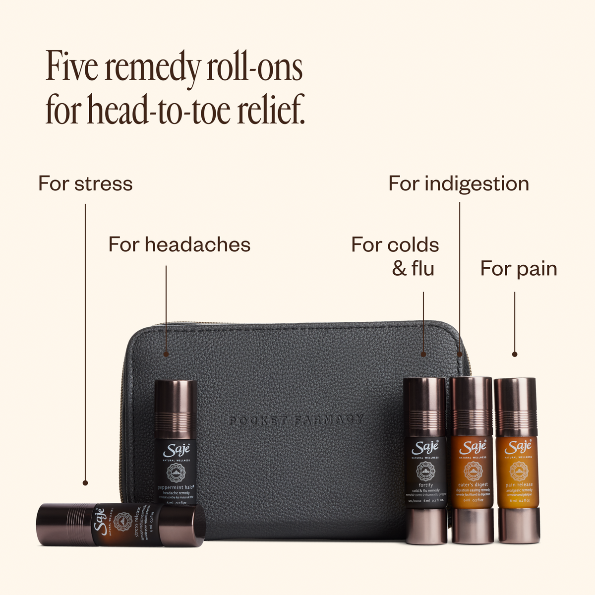 Pocket Farmacy® Physical Edition