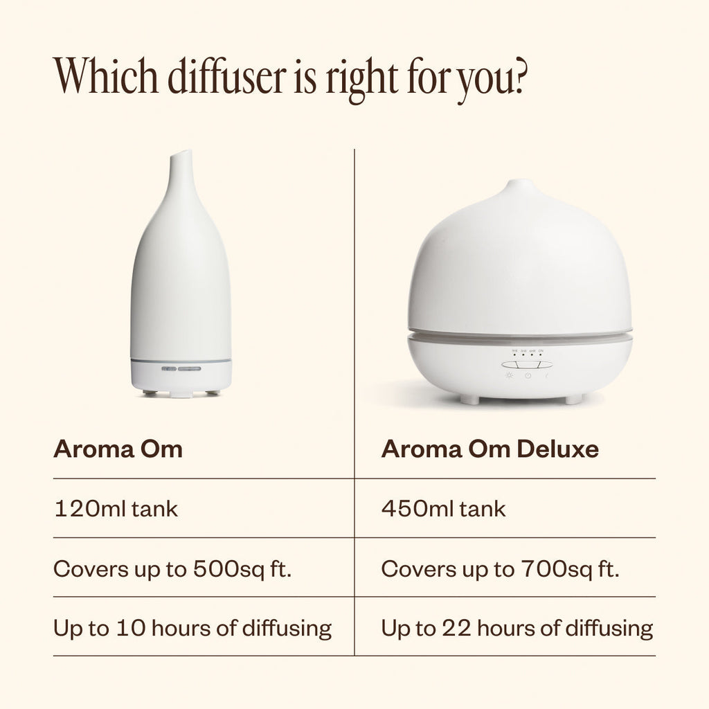 Aroma Om | White